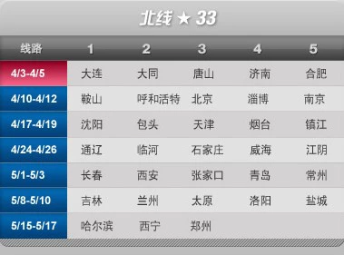 为什么一些职业球员罚球命中率不高?_2